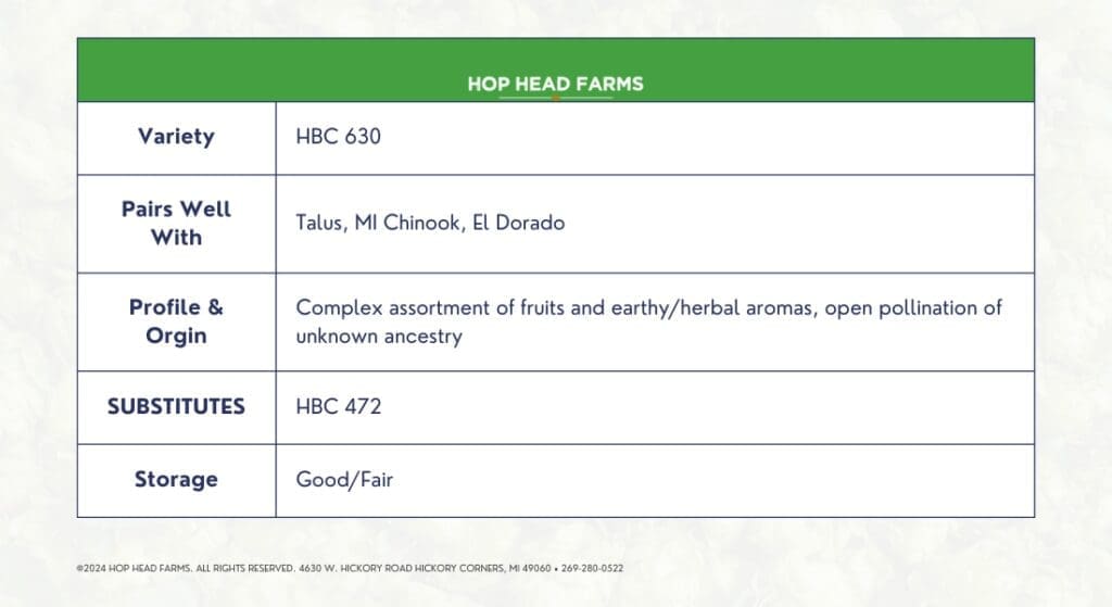 Table displaying information about HBC 630 variety hop from Hop Head Farms, including pairing suggestions, profile and origin, substitutes, and storage details.